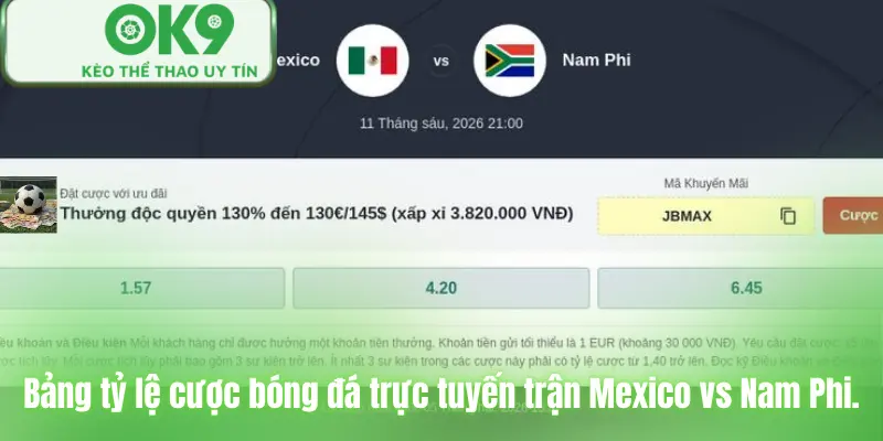 Bảng tỷ lệ cược bóng đá trực tuyến trận Mexico vs Nam Phi.